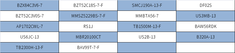 DIODES(图1)