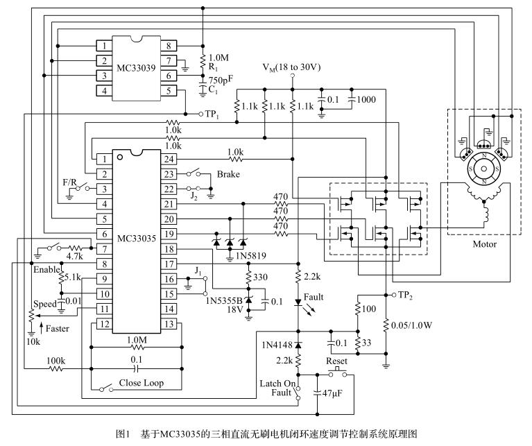 MC33035在直流无刷电机控制中的方案应用(图1)